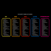 Load image into Gallery viewer, FKX V1